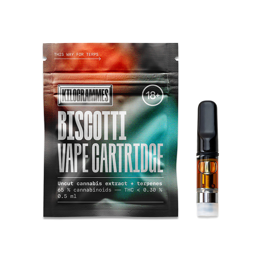 BISCOTTI – ROSIN
